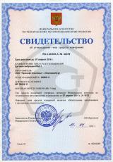 Pattern Approval Certificate of Measuring Instruments