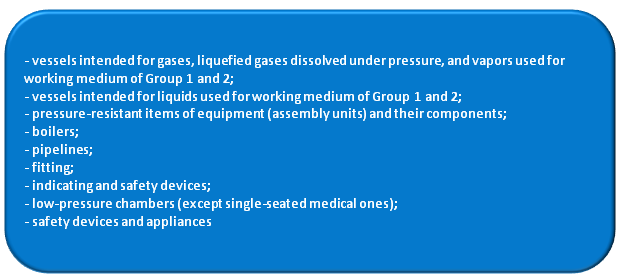 Technical Regulation on the Safety of Pressure Equipment (TR CU 032/2013)