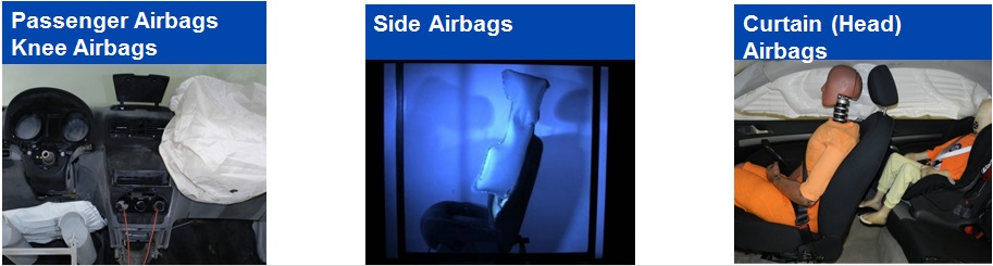 Lab Specification – Airbag Test Procedures